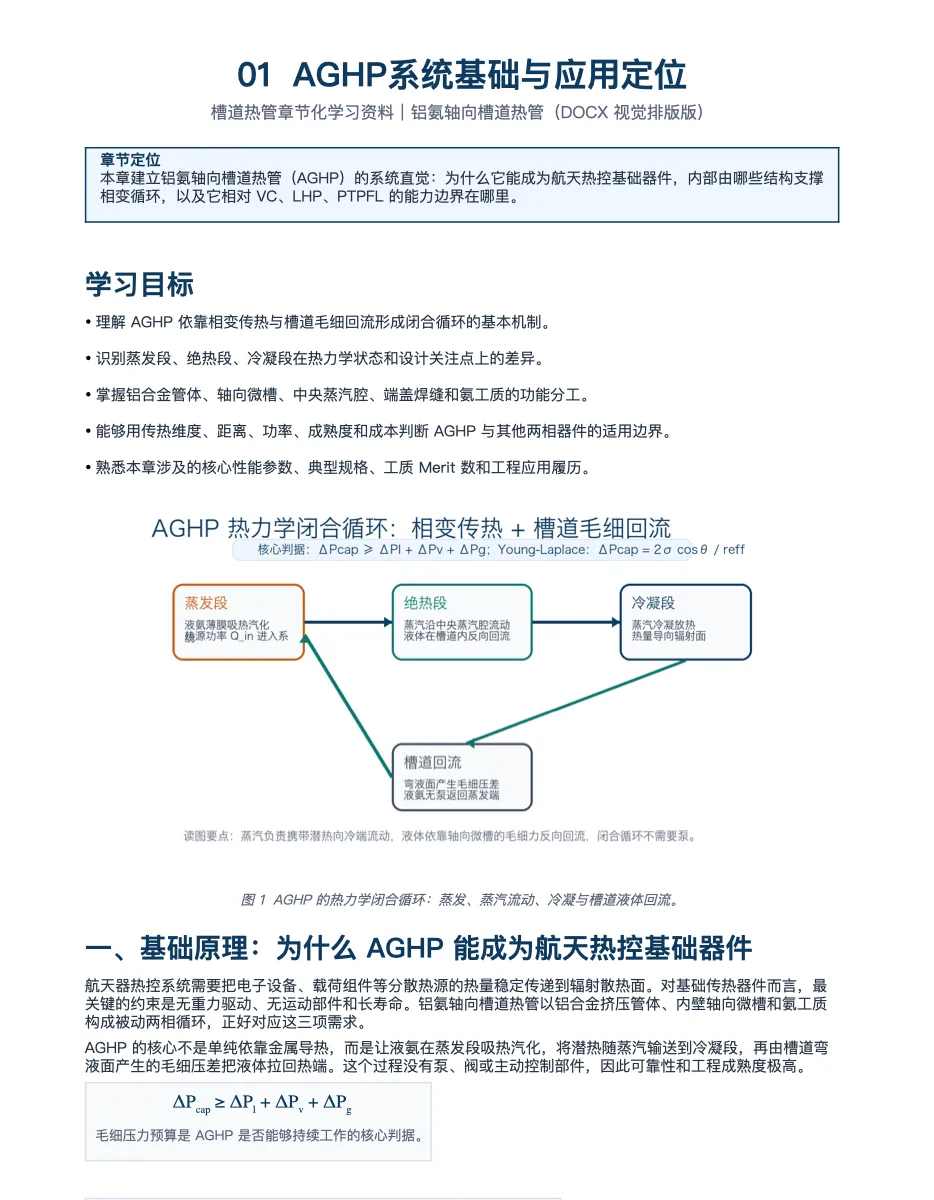 第 1 / 4 章 DOCX 快照 第 1 页