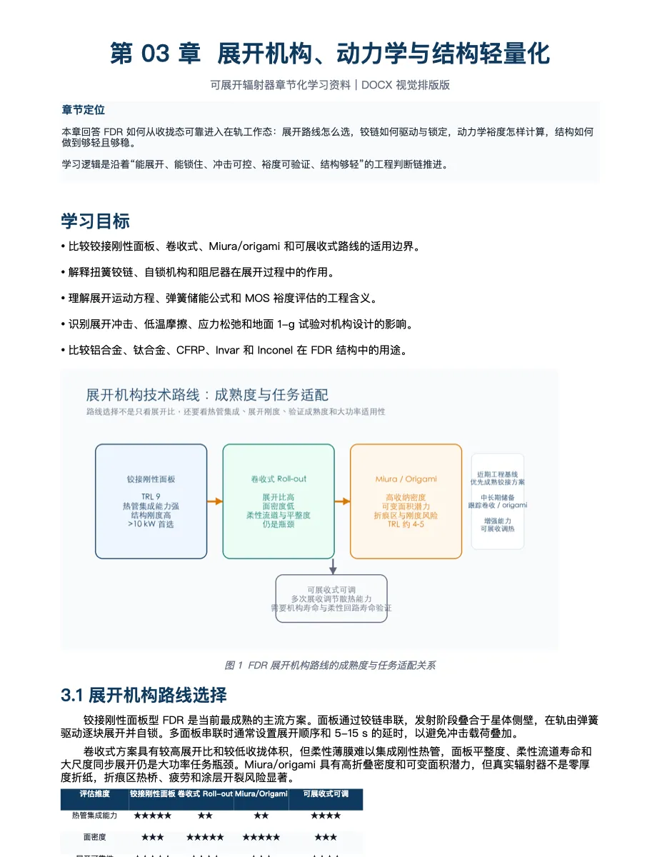 第 1 / 3 章 DOCX 快照 第 2 页