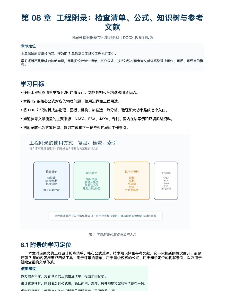 第 6 / 8 章 DOCX 快照 第 2 页