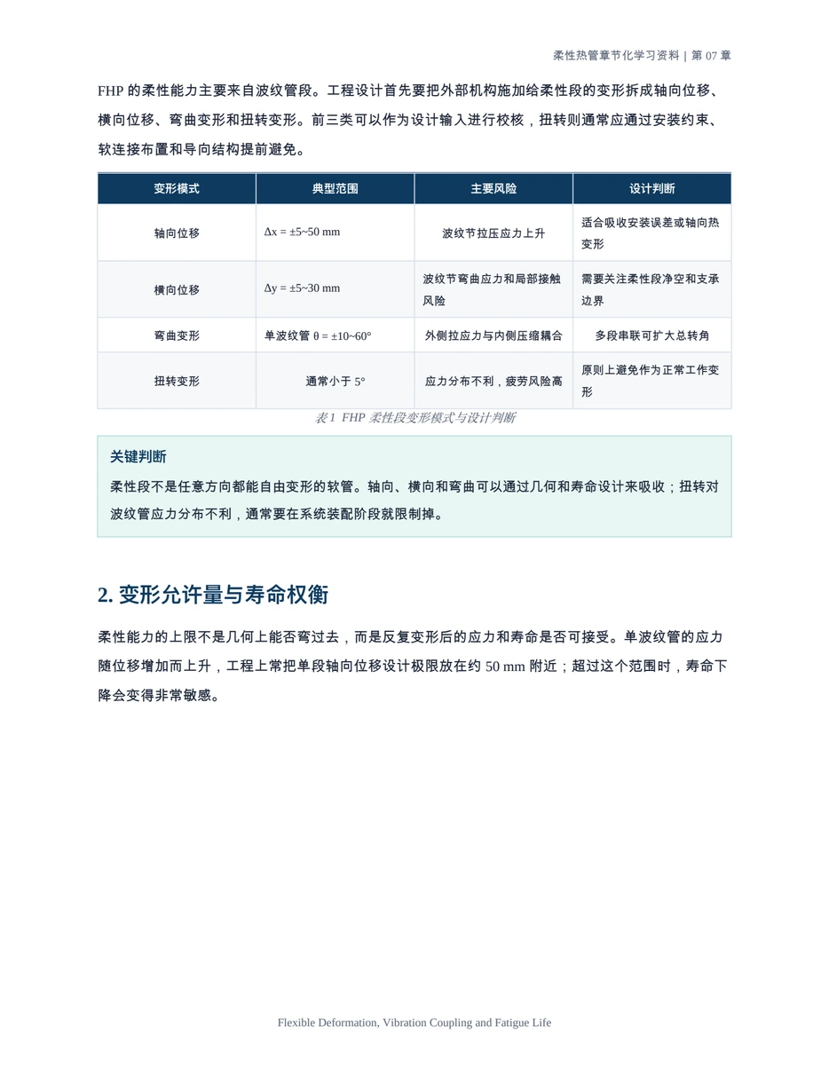 第 7 章 DOCX 快照 第 2 页