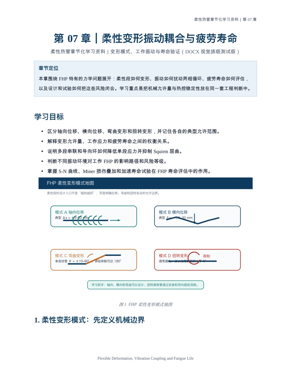第 1 / 7 章 DOCX 快照 第 2 页