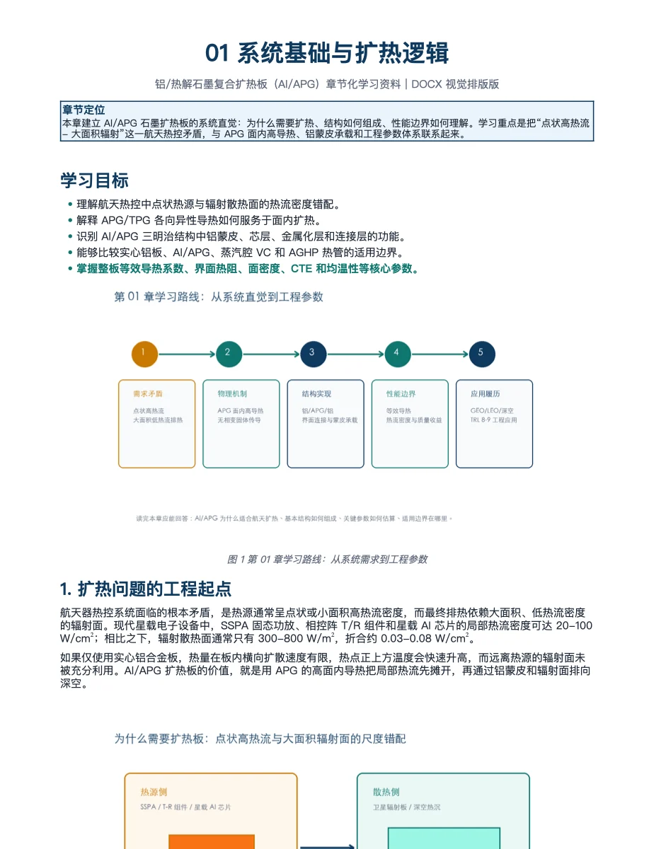第 1 / 9 章 DOCX 快照 第 1 页