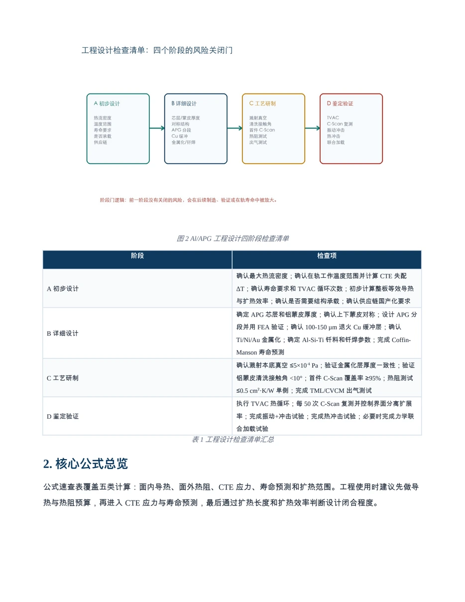 第 9 章 DOCX 快照 第 2 页
