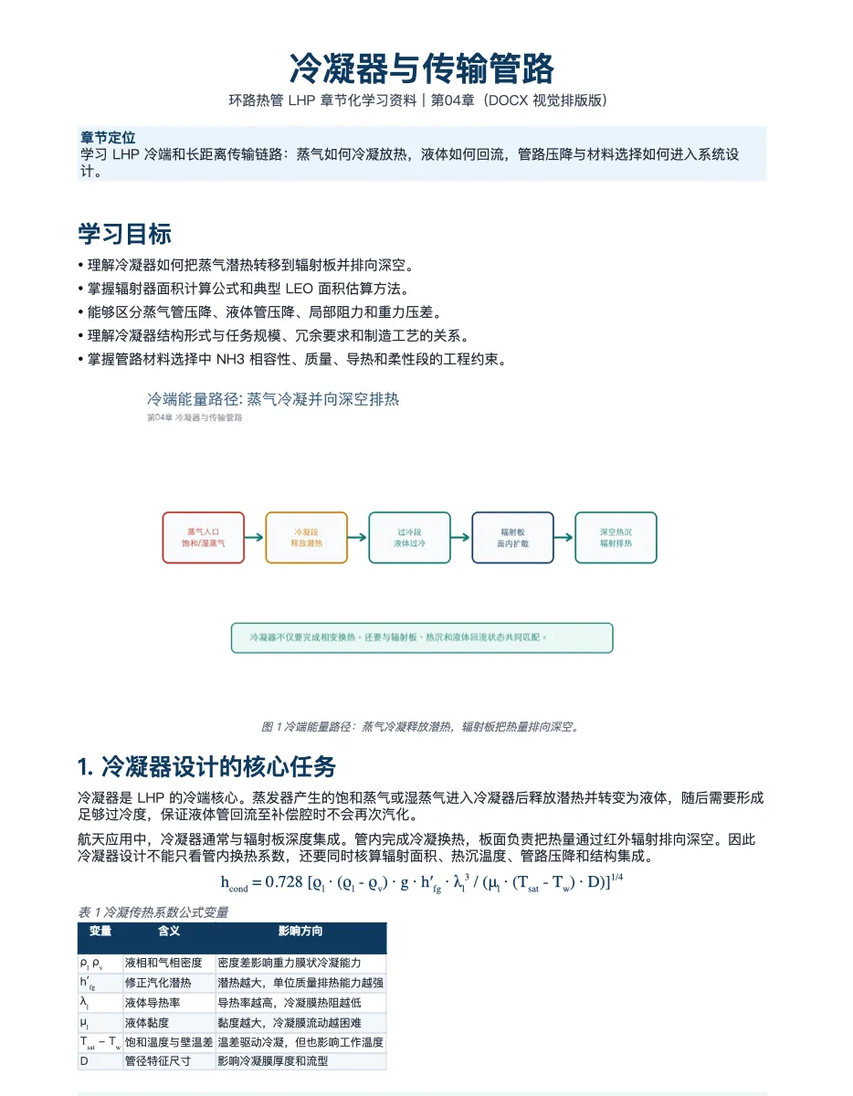 第 1 / 4 章 DOCX 快照 第 2 页