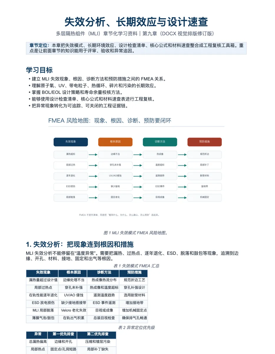 第 6 / 9 章 DOCX 快照 第 2 页