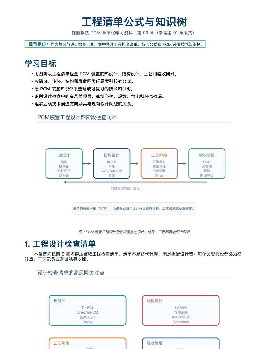 第 6 / 9 章 DOCX 快照 第 2 页