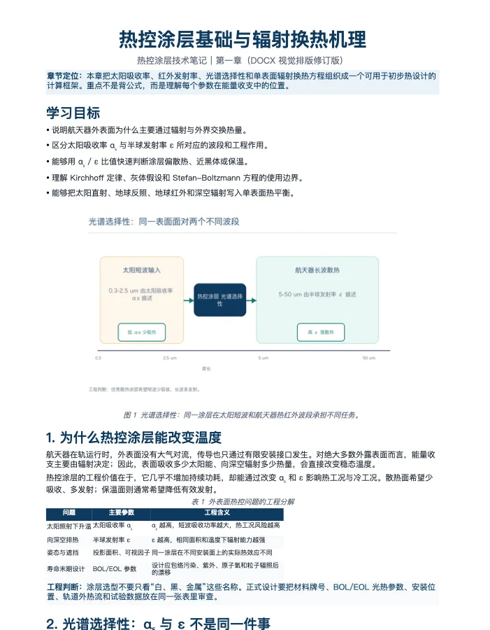 第 1 / 4 章 DOCX 快照 第 1 页